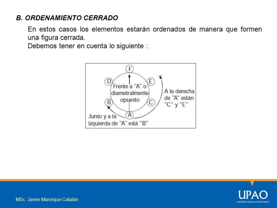 Orden De Informaci N Msc Javier Manrique Catal N Setiembre