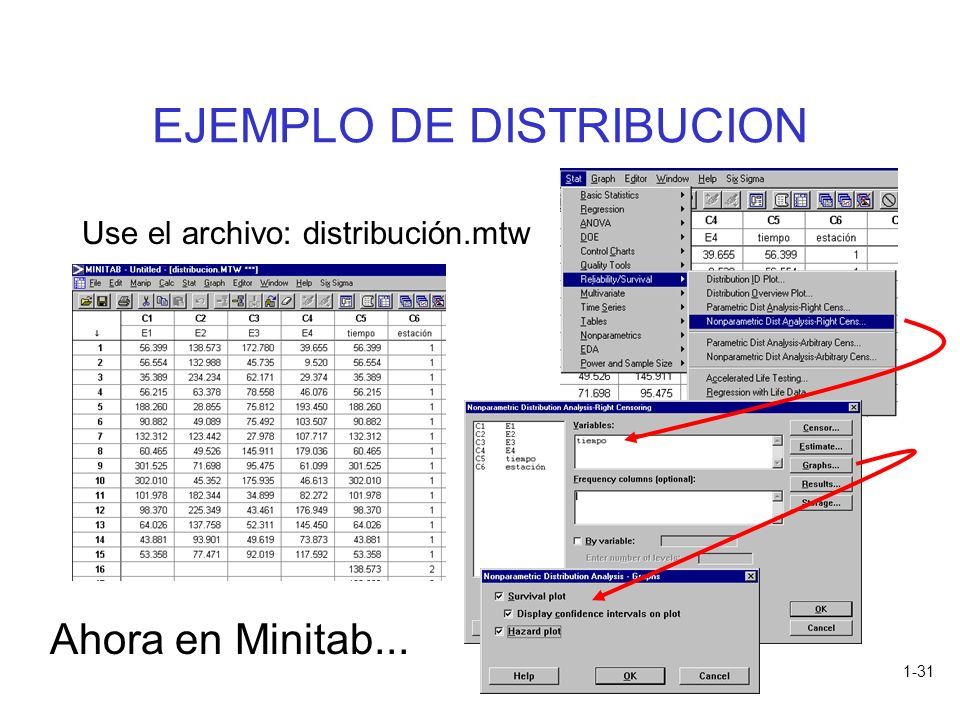 Conceptos De Confiabilidad Objetivo Presentar Los Conceptos