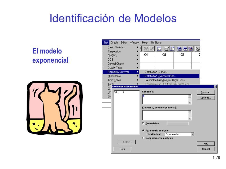 Conceptos De Confiabilidad Objetivo Presentar Los Conceptos