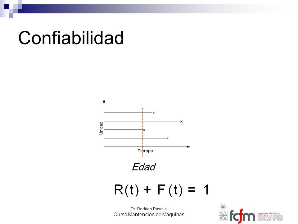 Dr Rodrigo Pascual Curso Mantenci N De Maquinas An Lisis De