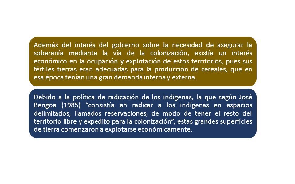 INCORPORACIÓN Y COLONIZACIÓN DE TERRITORIOS EN EL SUR DE CHILE DURANTE