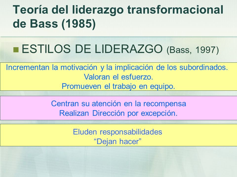 LIDERAZGO Y ESTILOS DE DIRECCIÓN Objetivos del tema Abordar el