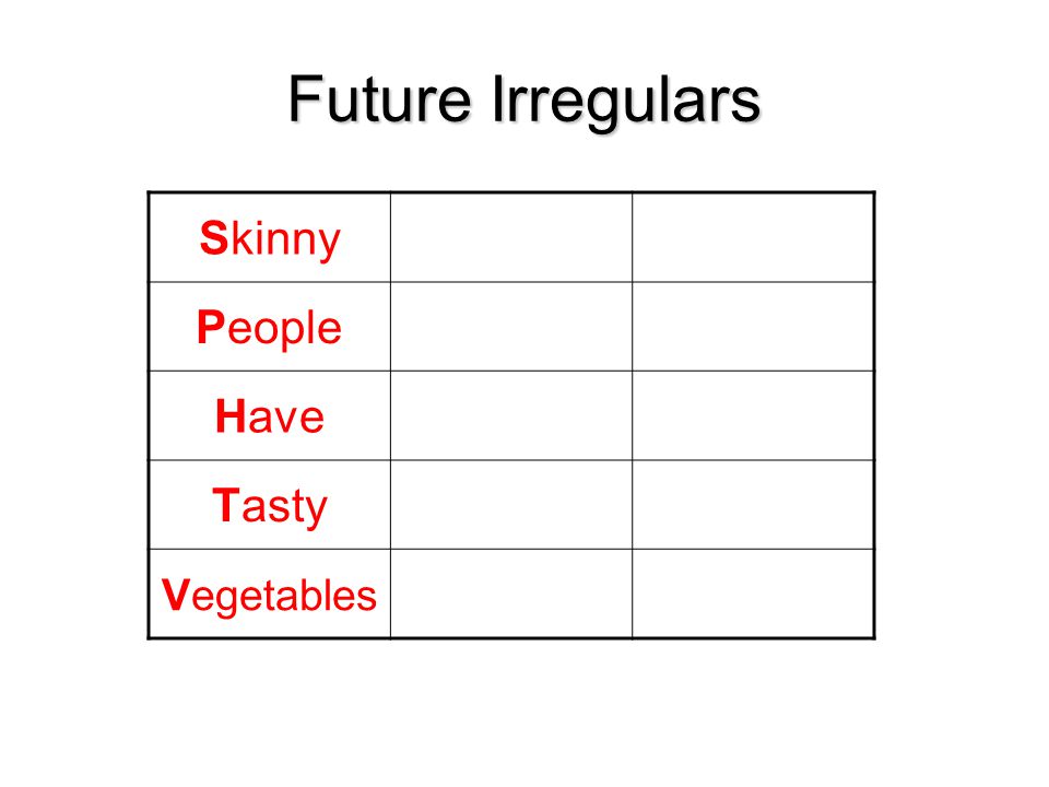 Future Irregulars SkinnySalirSaldr- PeoplePonerPondr- HaveHaberHabr- TastyTenerTendr- Vegetables VenirVendr-