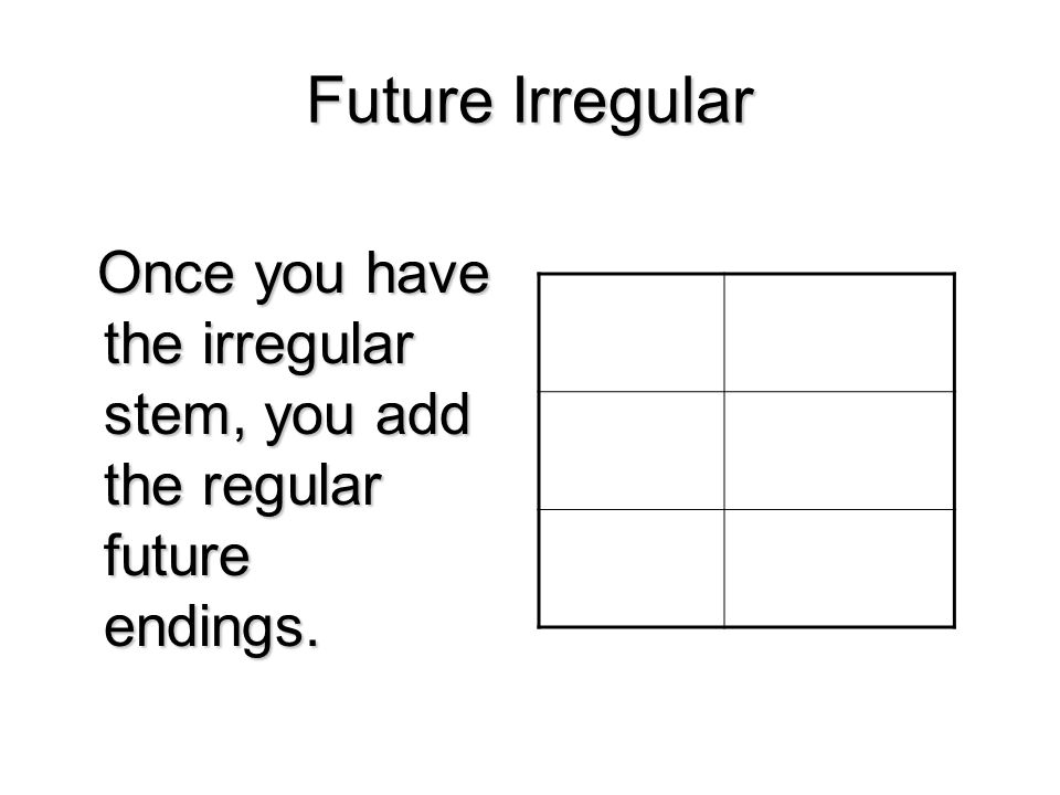 Future Irregular Once you have the irregular stem, you add the regular future endings.