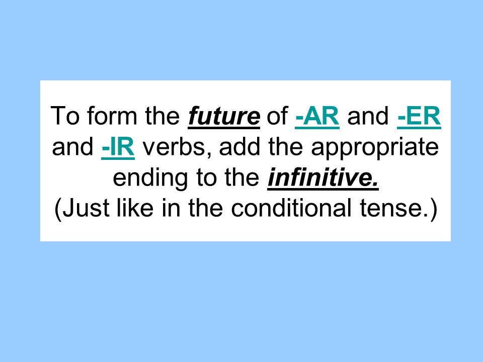 To form the future of -AR and -ER and -IR verbs, add the appropriate ending to the infinitive.