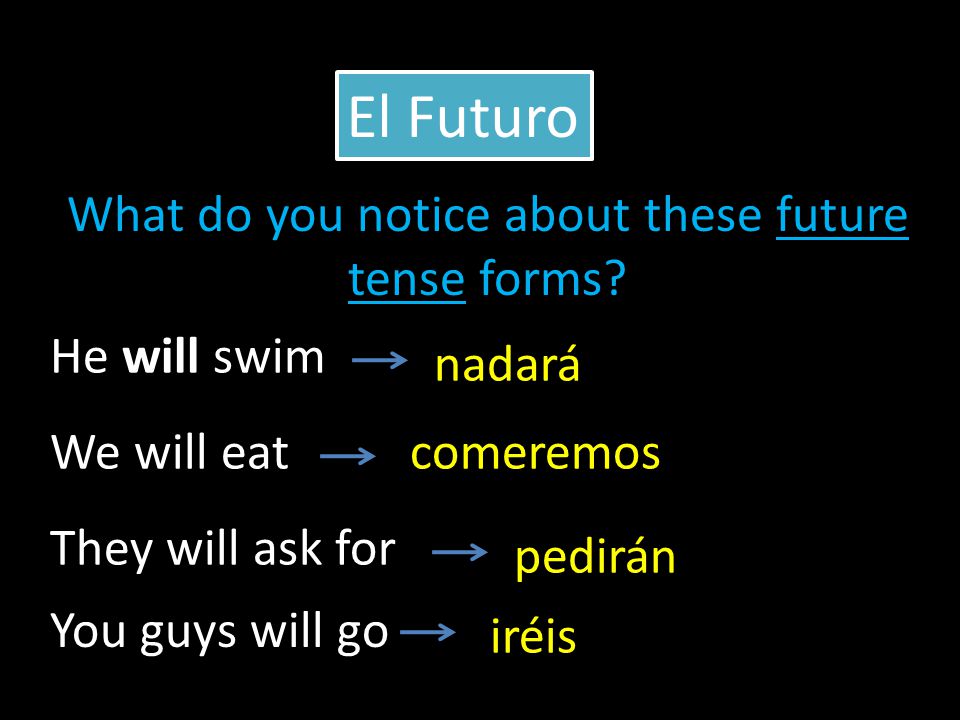 He will swim We will eat They will ask for nadará comeremos pedirán El Futuro You guys will go iréis What do you notice about these future tense forms
