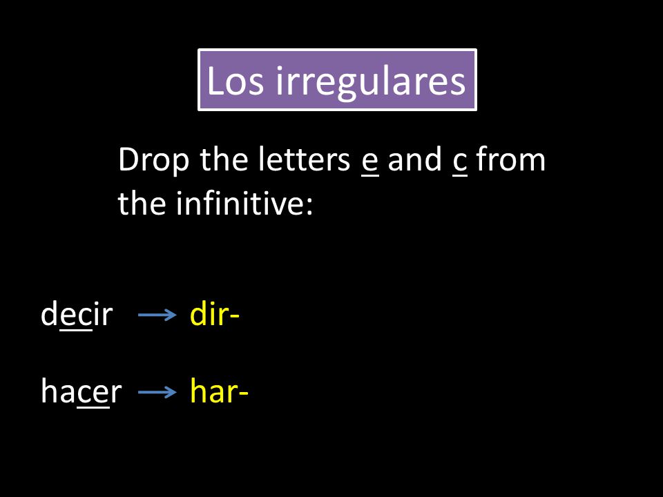 decir hacer dir- har- Los irregulares Drop the letters e and c from the infinitive:
