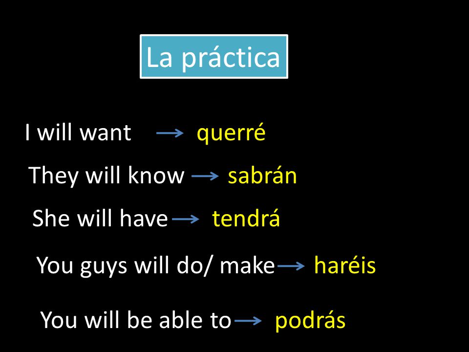 I will want They will know She will have querré sabrán tendrá La práctica You guys will do/ makeharéis You will be able topodrás