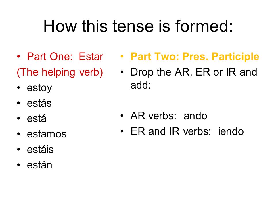 How this tense is formed: Part One: Estar (The helping verb) estoy estás está estamos estáis están Part Two: Pres.