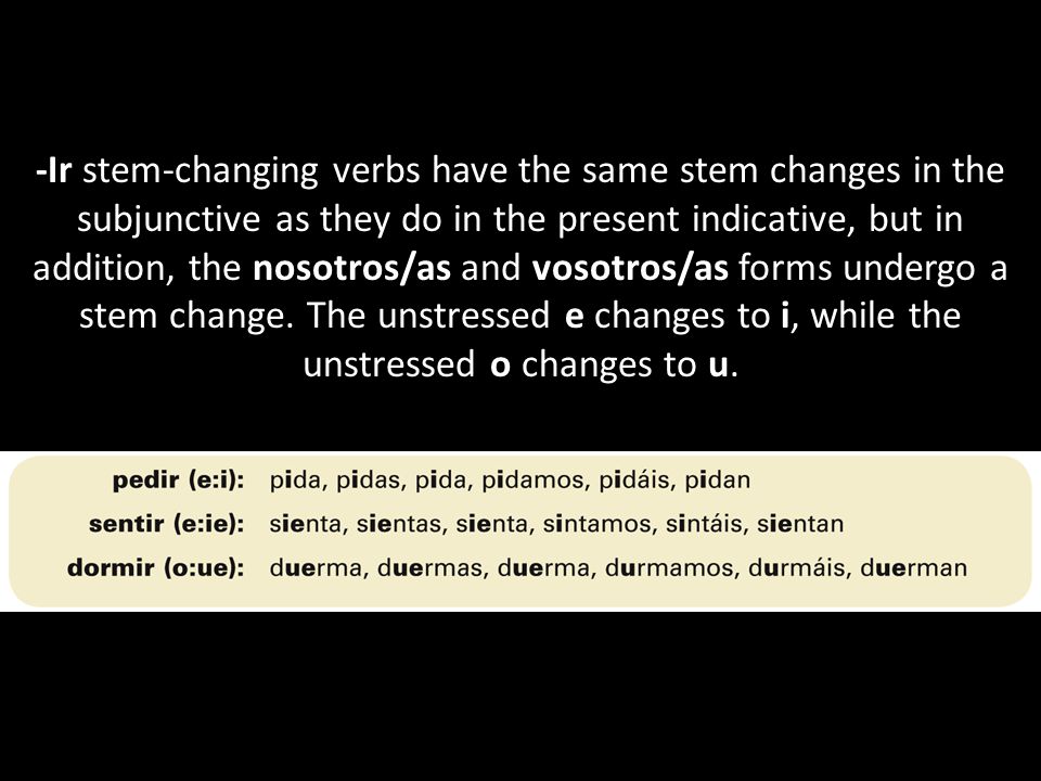 -Ir stem-changing verbs have the same stem changes in the subjunctive as they do in the present indicative, but in addition, the nosotros/as and vosotros/as forms undergo a stem change.