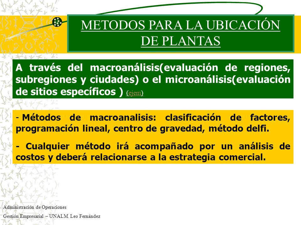 FACTOR LOCALIZAR PLANTA factor localizar planta: