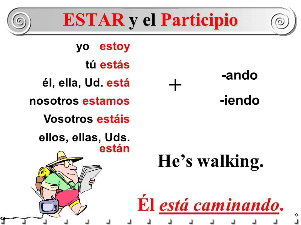8 In English you would never say: He walking. or She working. You say: He’s walking.