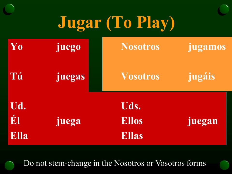 The Verb Jugar o For those forms, the -u- becomes -ue-.