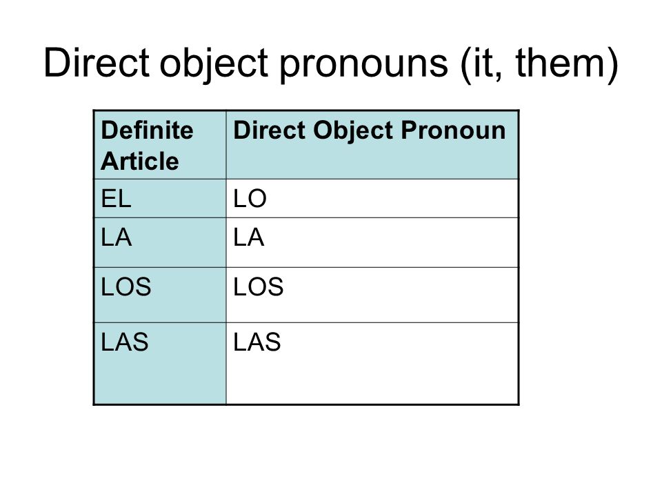 Direct object pronouns (it, them) Definite Article Direct Object Pronoun ELLO LA LOS LAS