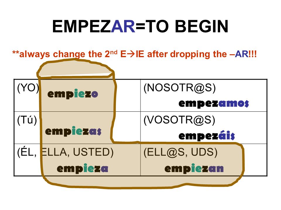 EMPEZAR=TO BEGIN  (ÉL, ELLA, UDS) **always change the 2 nd E  IE after dropping the –AR!!.