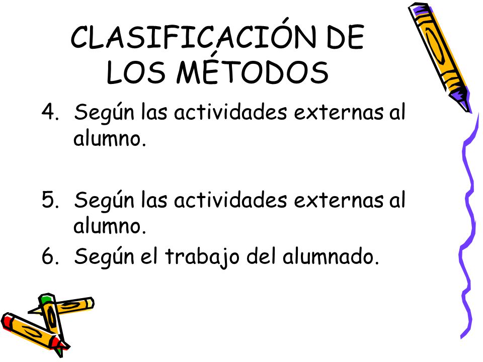 CLASIFICACIÓN DE LOS MÉTODOS 4.Según las actividades externas al alumno.
