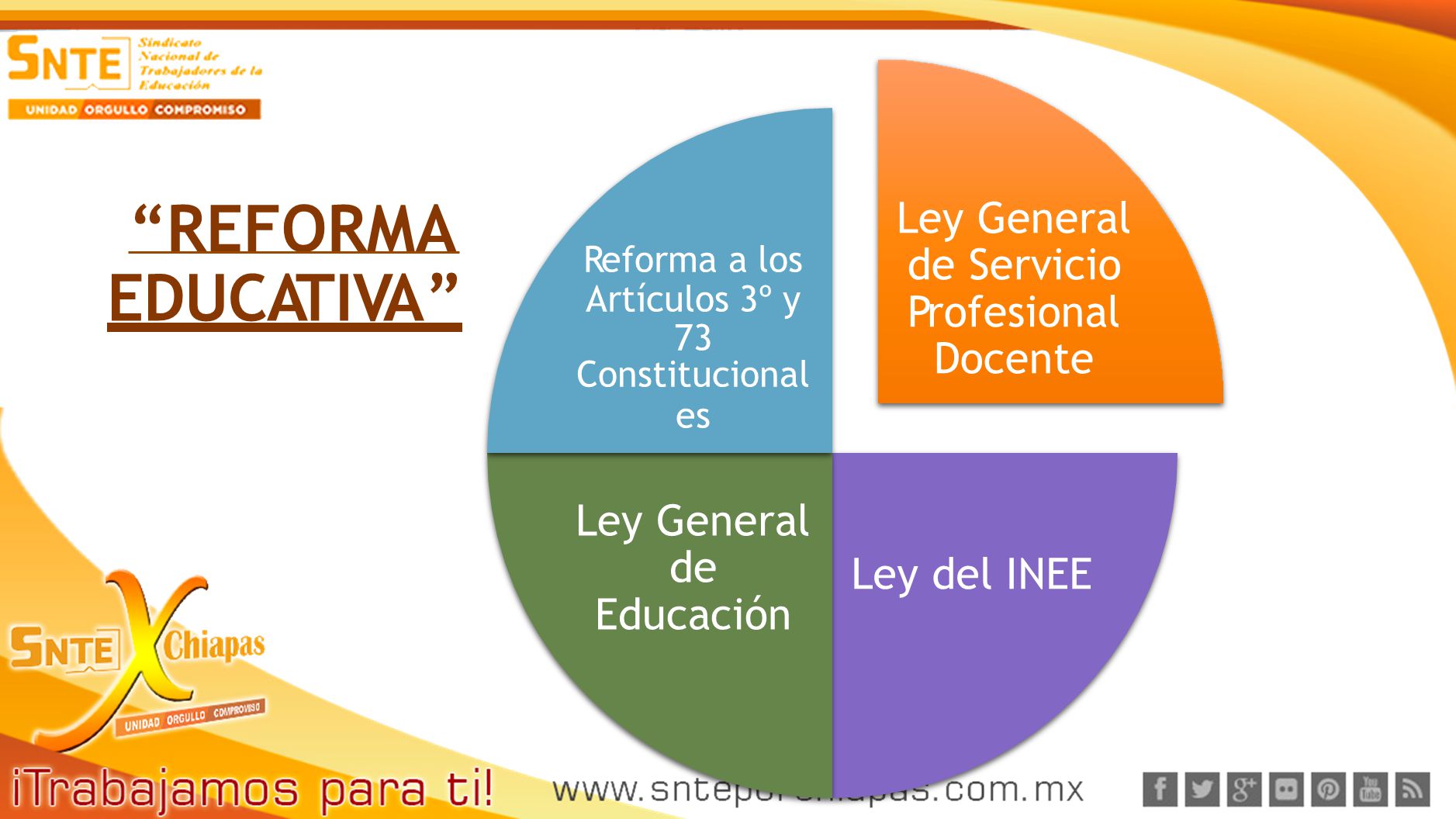 LEY DE LA REFORMA EDUCATIVA BOLIVIA ley de la reforma educativa bolivia: