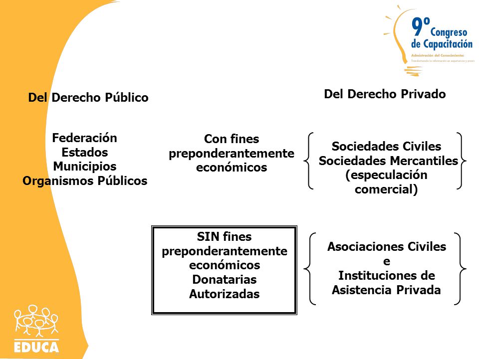 LEY FEDERAL DE SOCIEDADES MERCANTILES ley federal de sociedades mercantiles: