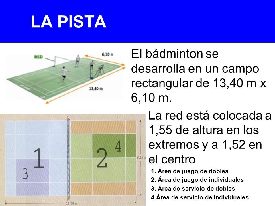 LA PISTA El bádminton se desarrolla en un campo rectangular de 13,40 m x 6,10 m.