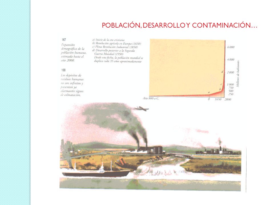 GESTION AMBIENTAL DEFINICION gestion ambiental definicion: