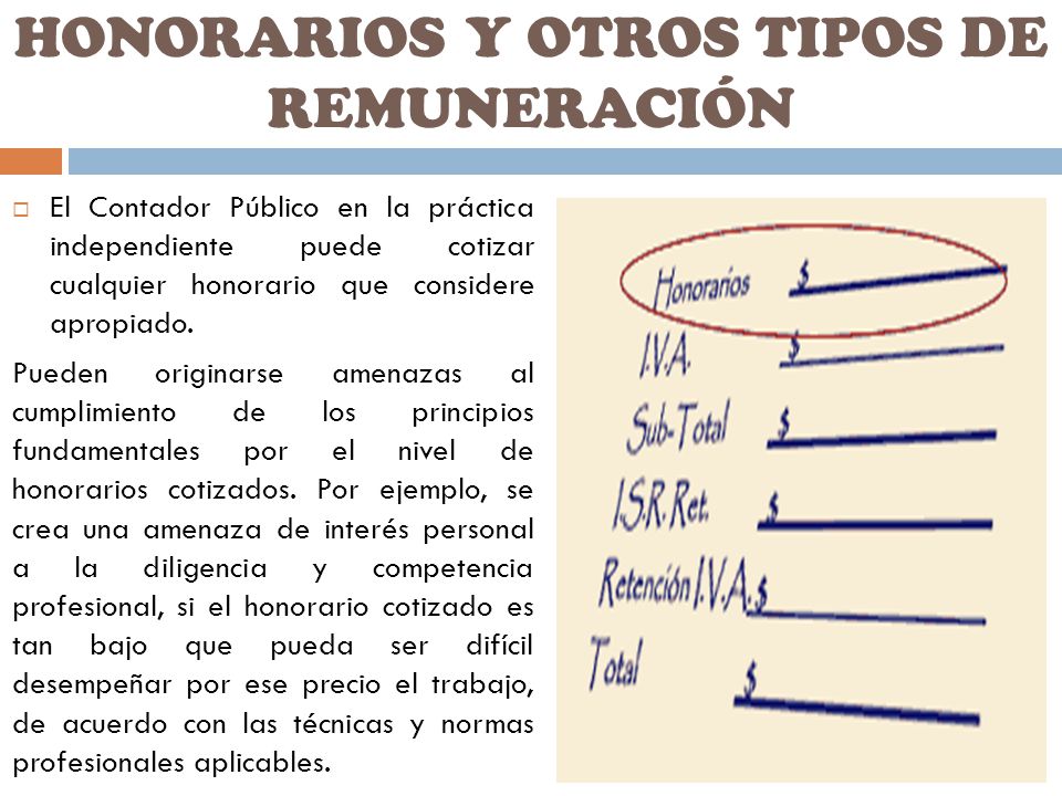 HONORARIO PROFESIONAL ETICA honorario profesional etica: