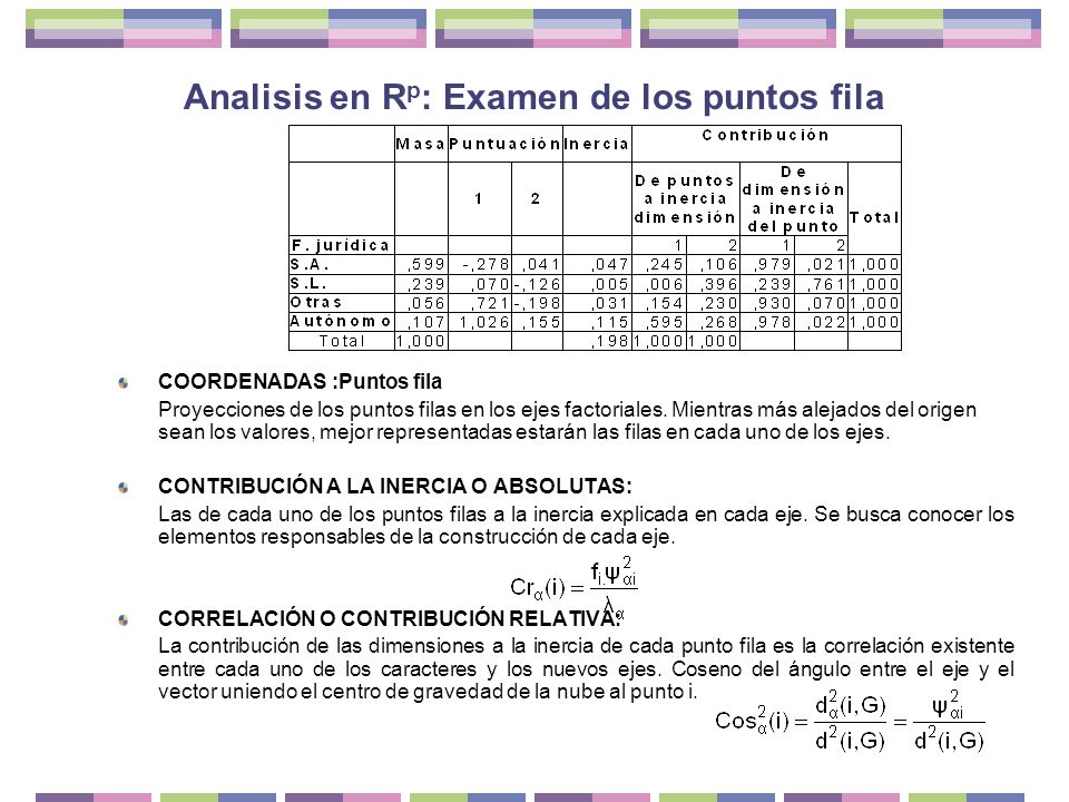 ESTUDIO MATRIZ VARIANZA estudio matriz varianza: