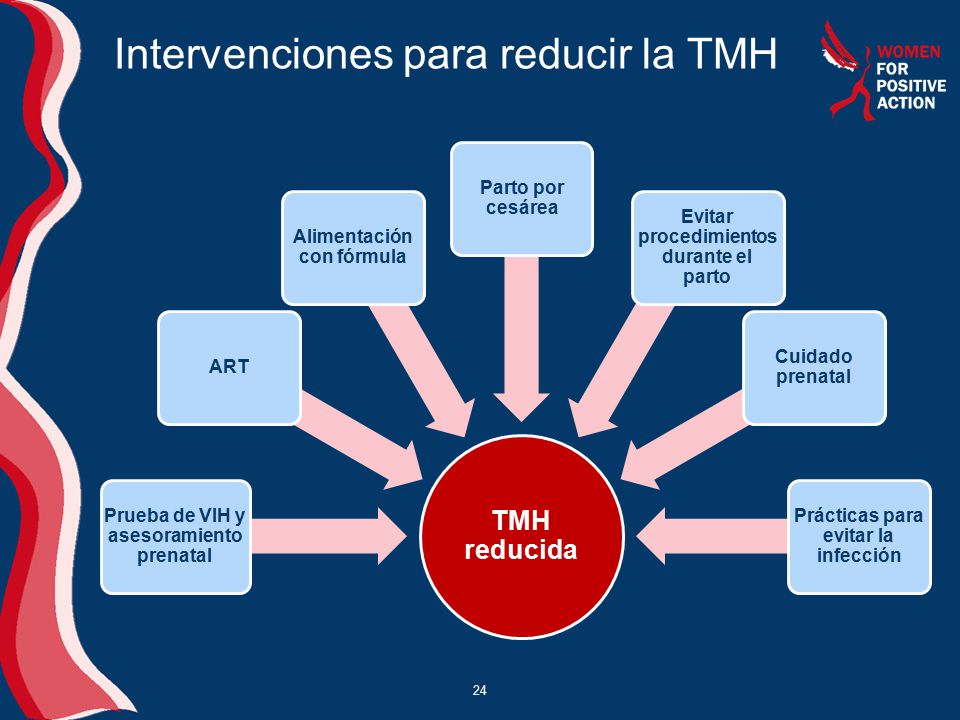 Intervenciones para reducir la TMH 24 TMH reducida ART Alimentación con fórmula Parto por cesárea Cuidado prenatal Prácticas para evitar la infección Prueba de VIH y asesoramiento prenatal Evitar procedimientos durante el parto