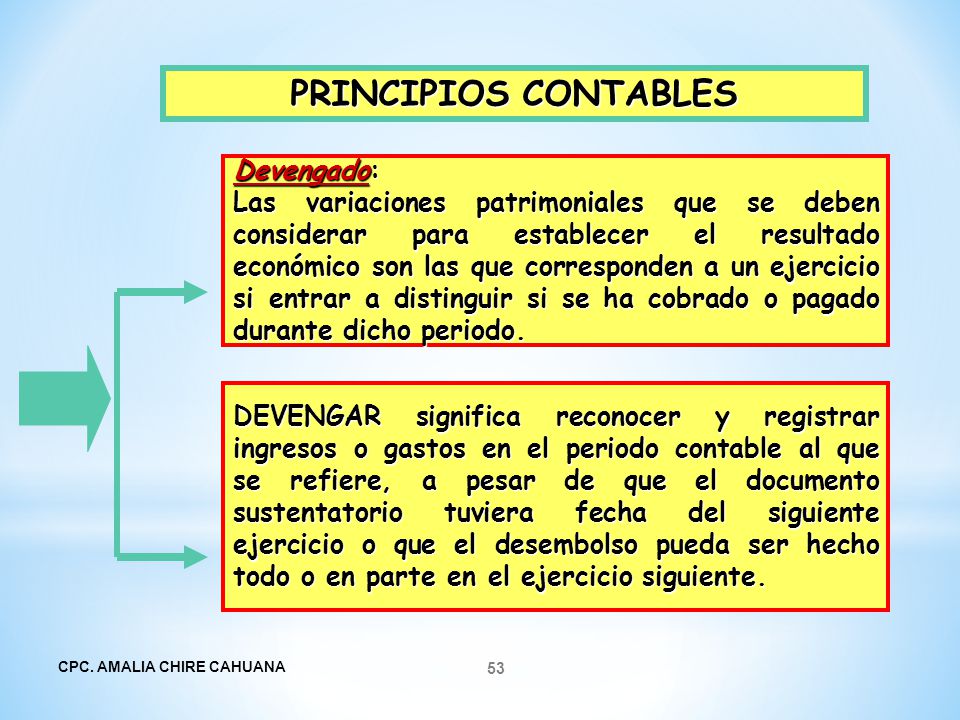 VARIACION PATRIMONIAL DEFINICION variacion patrimonial definicion: