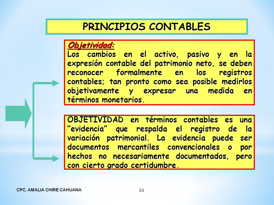 VARIACION PATRIMONIAL DEFINICION variacion patrimonial definicion: