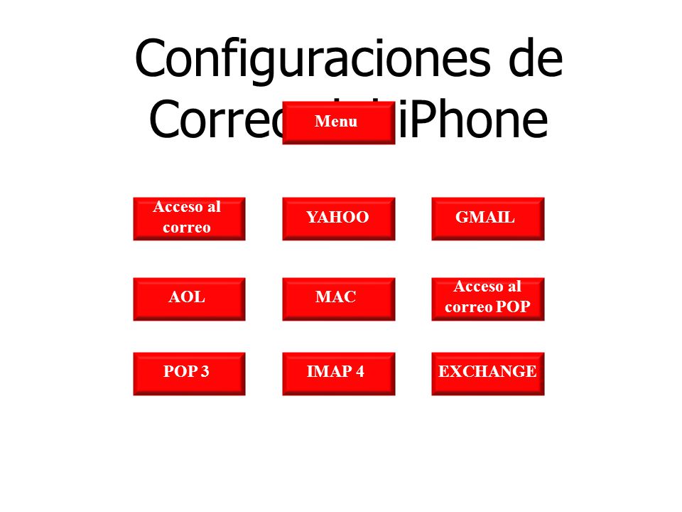 Configuraciones de Correo del iPhone Menu Acceso al correo YAHOOGMAILAOLMAC Acceso al correo POP IMAP 4EXCHANGEPOP 3