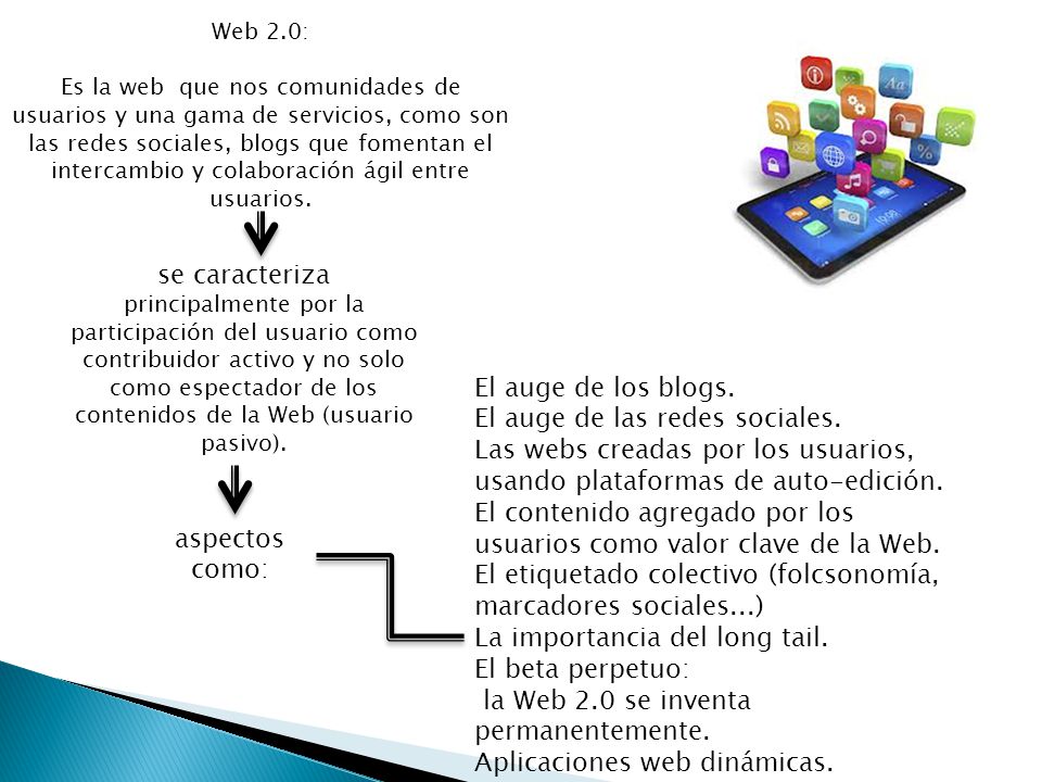 Web 2.0: Es la web que nos comunidades de usuarios y una gama de servicios, como son las redes sociales, blogs que fomentan el intercambio y colaboración ágil entre usuarios.