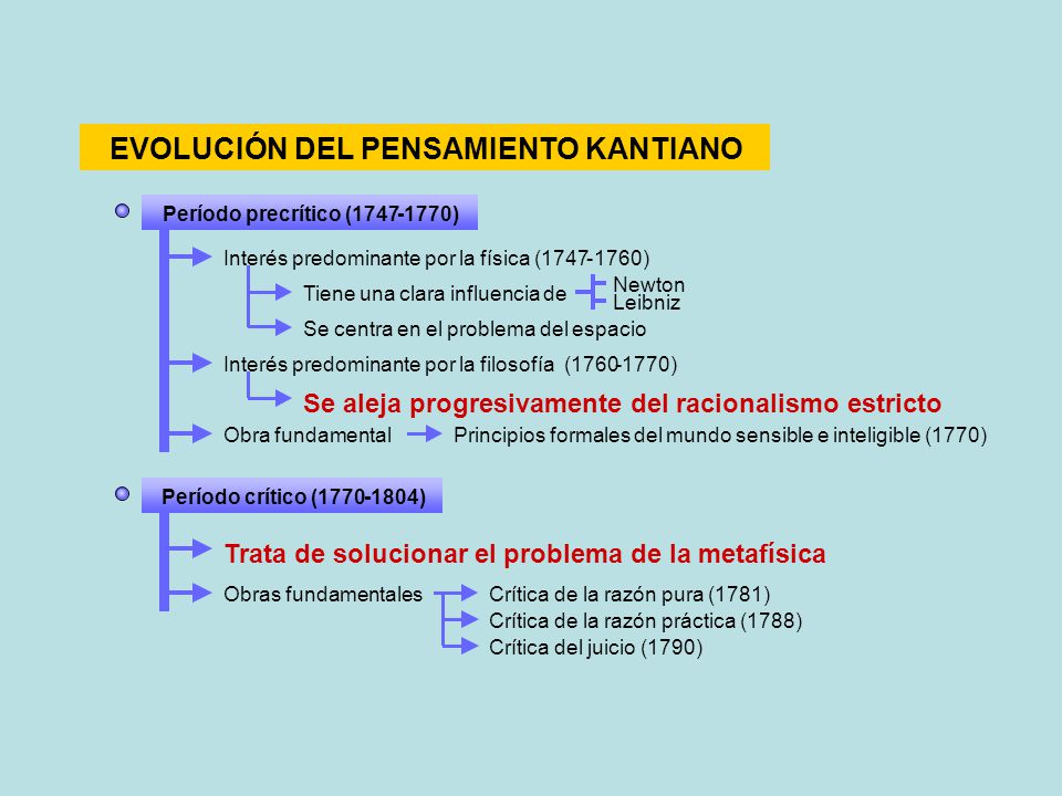 LA APORTACION DE NEWTON Y SU IMPORTANCIA la aportacion de newton y su importancia: