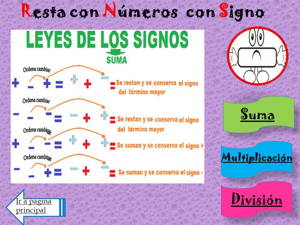LEYES DE LOS CONJUNTOS leyes de los conjuntos: