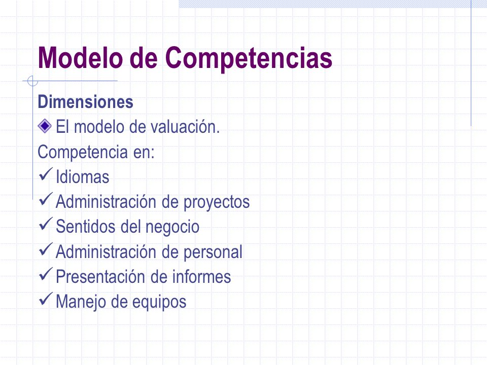 Modelo de Competencias Ámbito de la Medición El nivel de habilidad que requiere el puesto.
