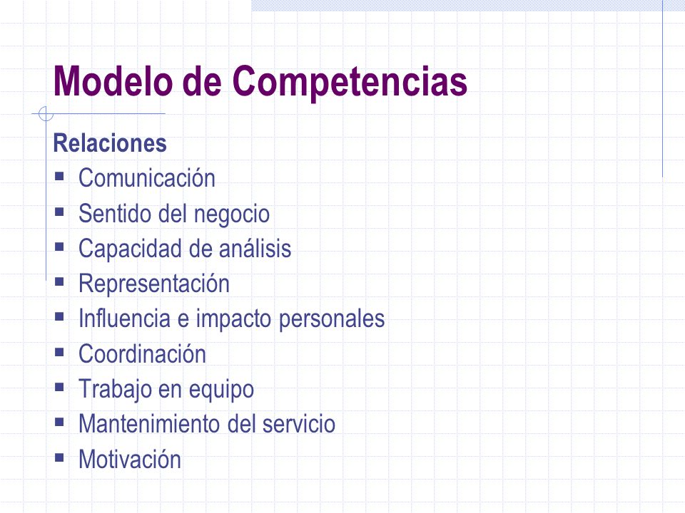Modelo de Competencias Bandas  Relaciones  Administración de proyectos  Sentidos del negocio  Administración de personal  Aspectos técnicos y profesionales