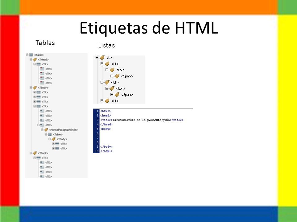Etiquetas de HTML Tablas Listas