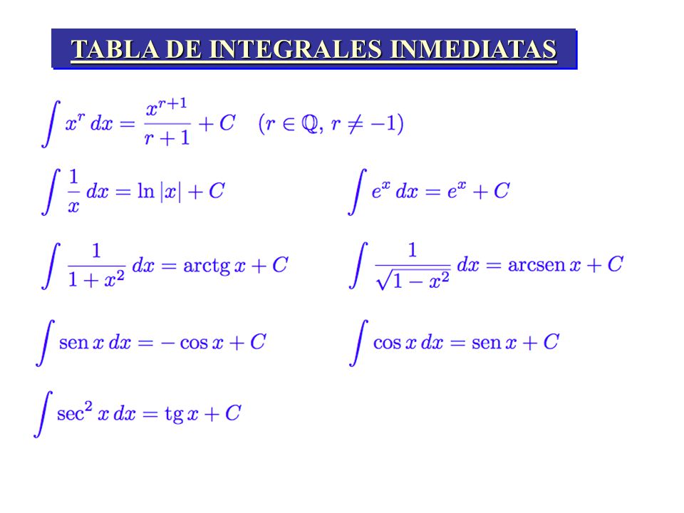 tablas integrales inmediatas pdf