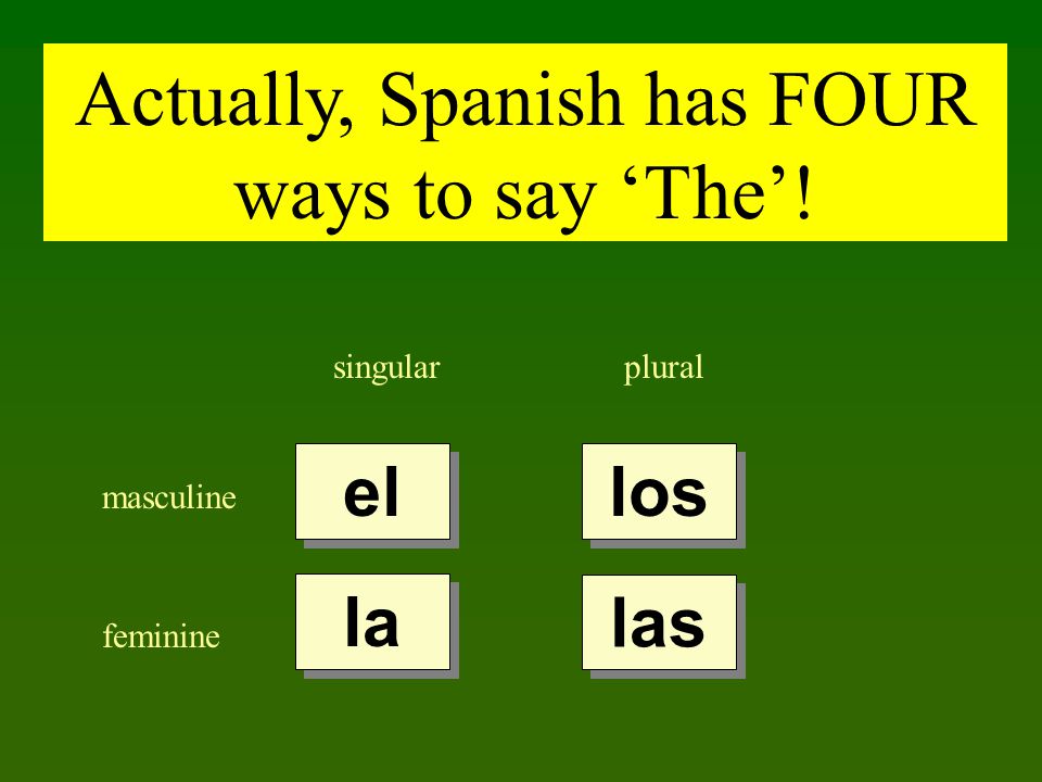 Actually, Spanish has FOUR ways to say ‘The’! singularplural masculine feminine el la los las
