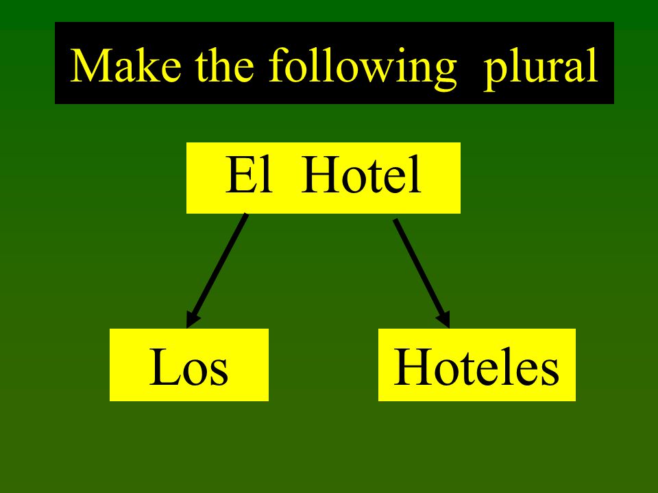 Make the following plural El Hotel LosHoteles