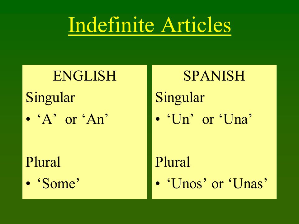Indefinite Articles ENGLISH Singular ‘A’ or ‘An’ Plural ‘Some’ SPANISH Singular ‘Un’ or ‘Una’ Plural ‘Unos’ or ‘Unas’