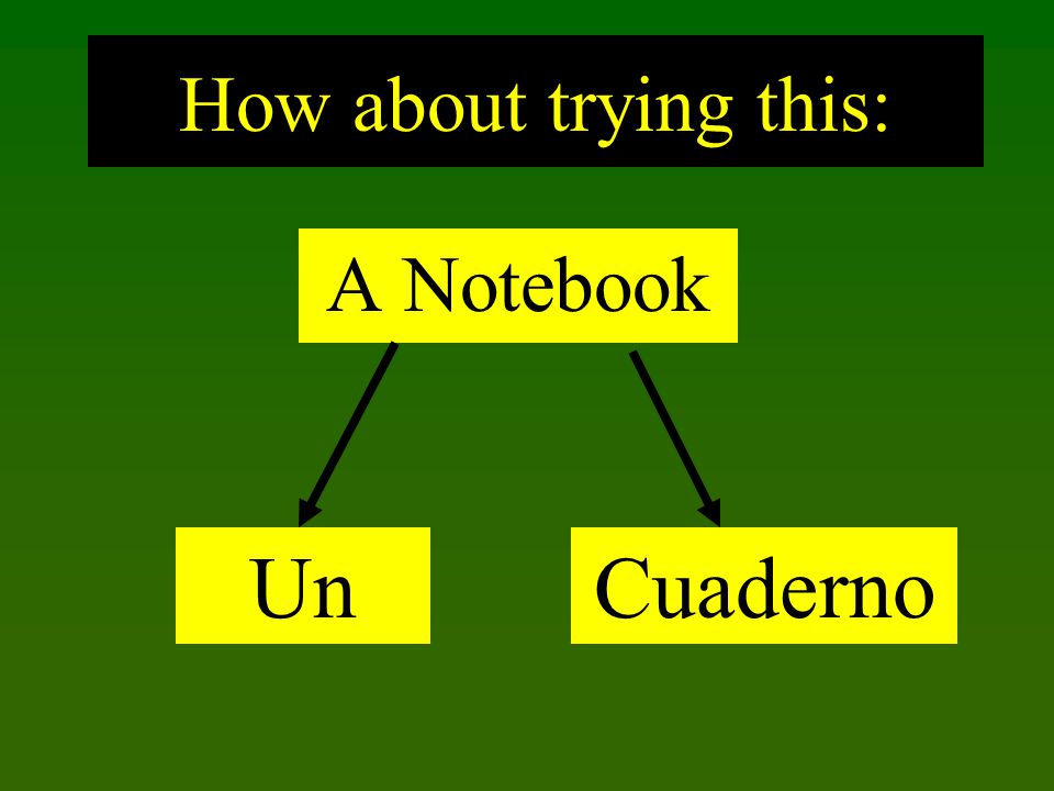 How about trying this: A Notebook UnCuaderno
