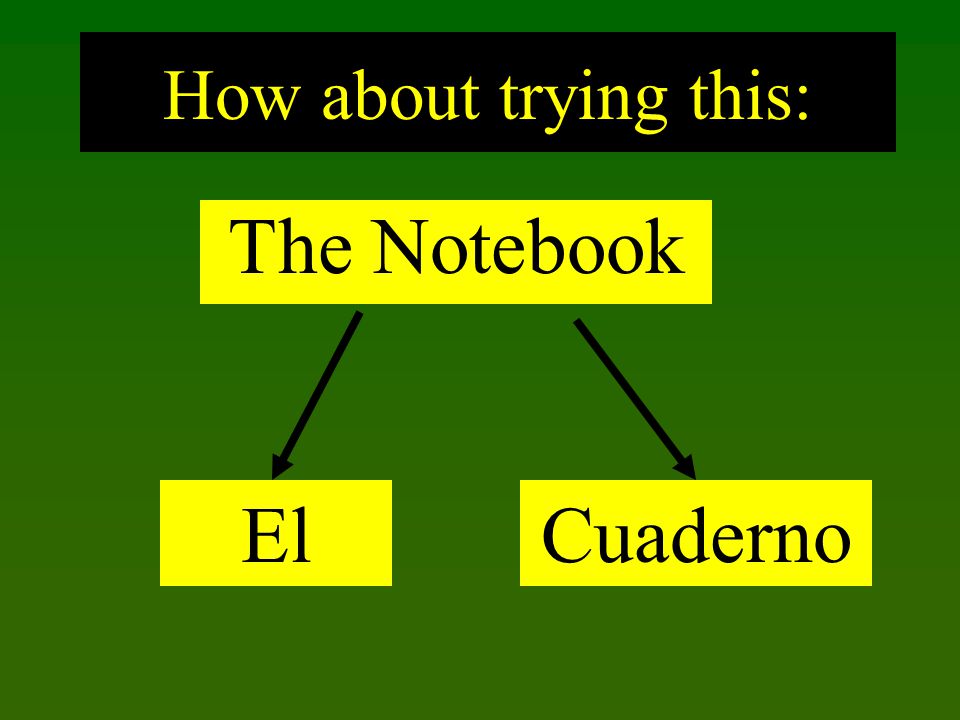 How about trying this: The Notebook ElCuaderno