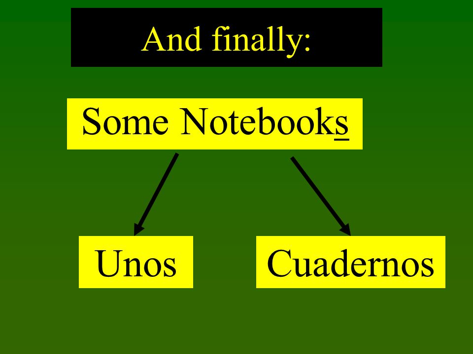 And finally: Some Notebooks UnosCuadernos