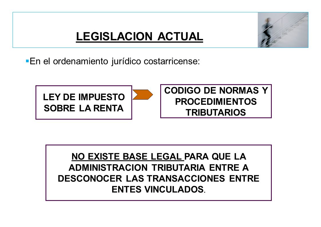 LEGISLACION COSTA RICA legislacion costa rica: