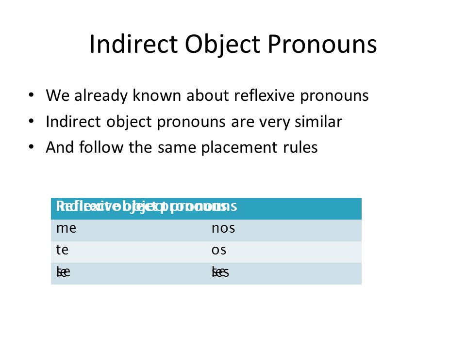 Indirect Object Pronouns We already known about reflexive pronouns Indirect object pronouns are very similar And follow the same placement rules Reflexive object pronounsindirect object pronouns menos teos se leles