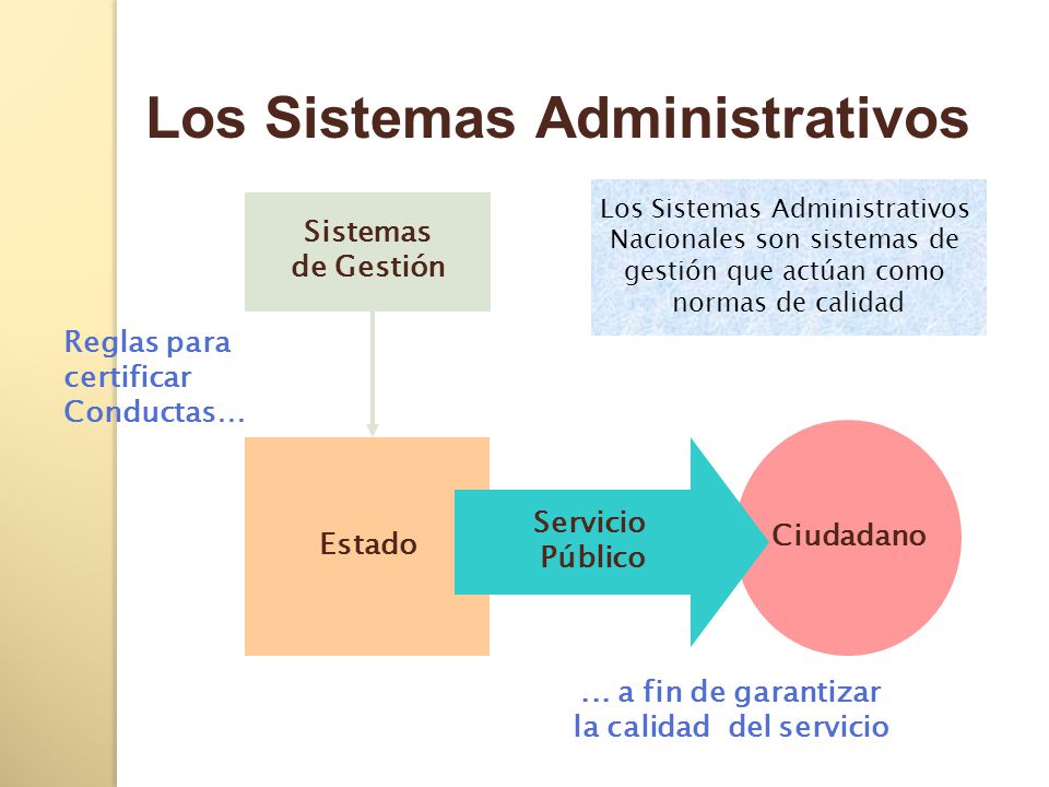 EL SISTEMA NACIONAL DE PRESUPUESTO el sistema nacional de presupuesto: