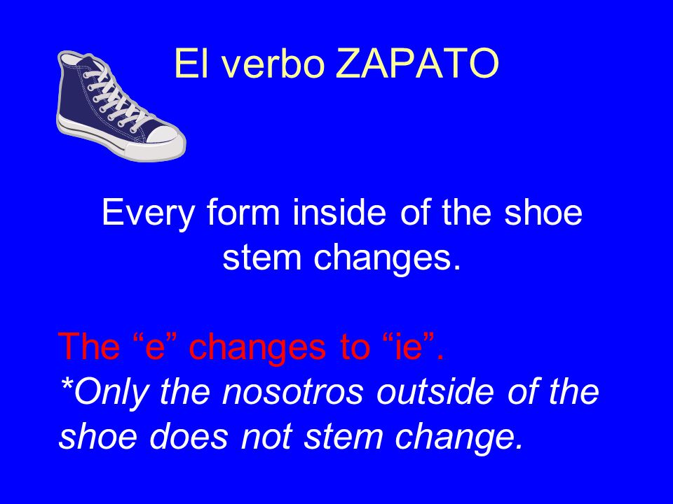 El verbo ZAPATO Every form inside of the shoe stem changes.