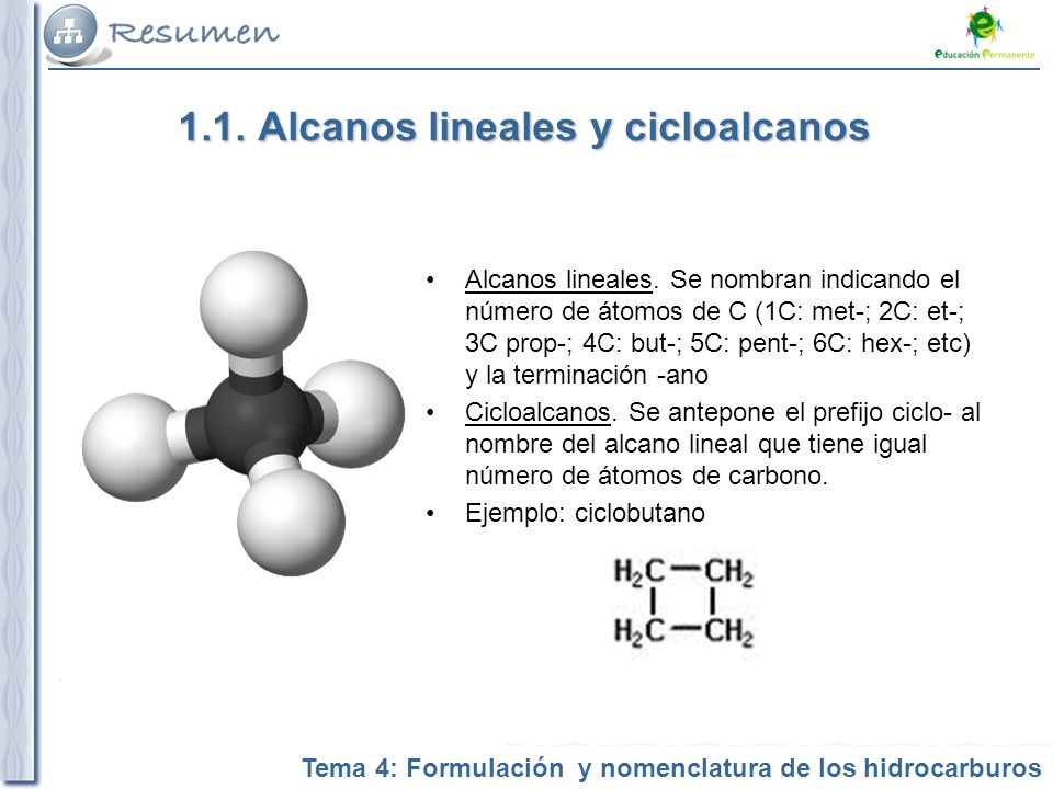 Tema 1: Aquí pondríamos el Título del tema 1.1. Alcanos lineales y cicloalcanos Alcanos lineales.