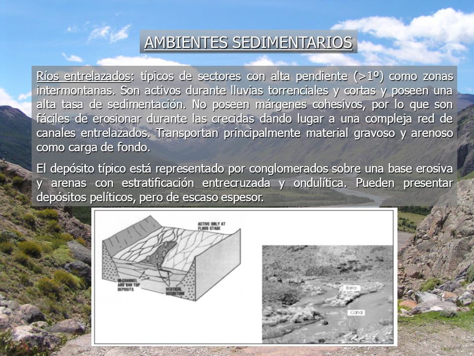 DEFINICION DE AMBIENTES definicion de ambientes: