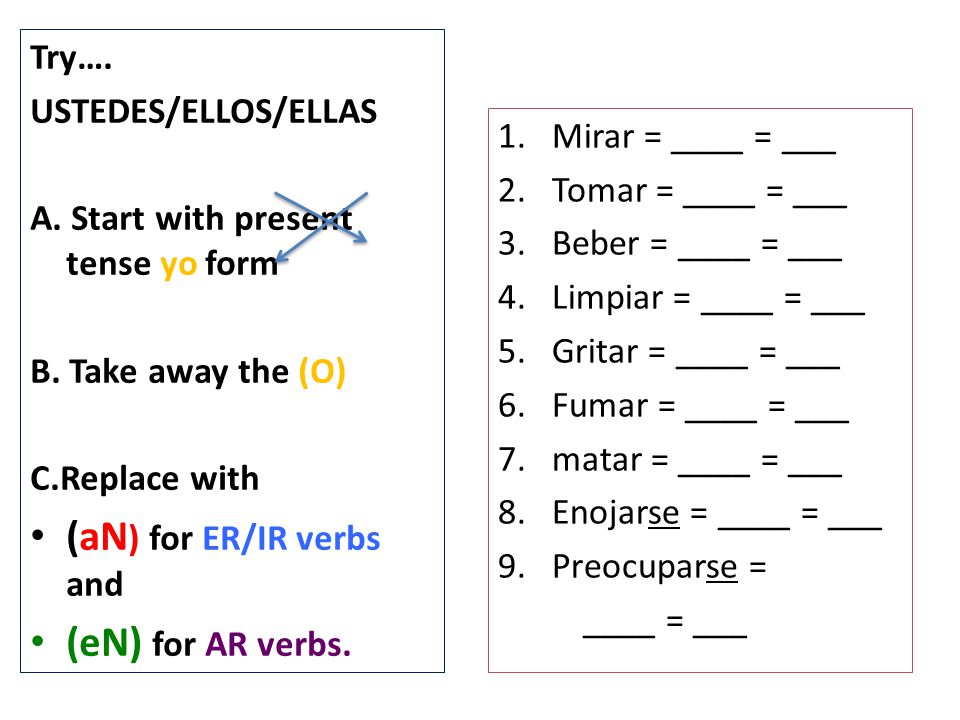 Try…. USTEDES/ELLOS/ELLAS A. Start with present tense yo form B.